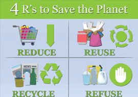 4 R's to Save The Planet